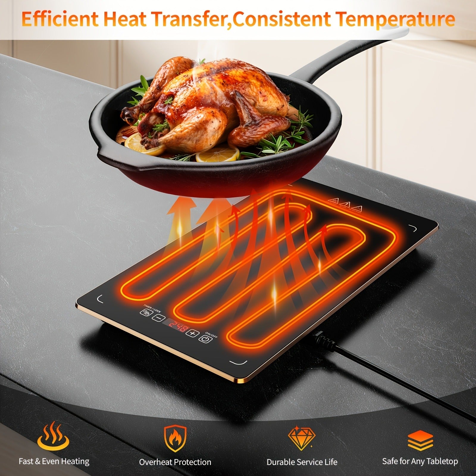 3/4/5PCS Food Warming Mat with Tempered Glass Surface – Electric Warming Tray for Parties, Buffets, Holiday Dinners & Family Gatherings