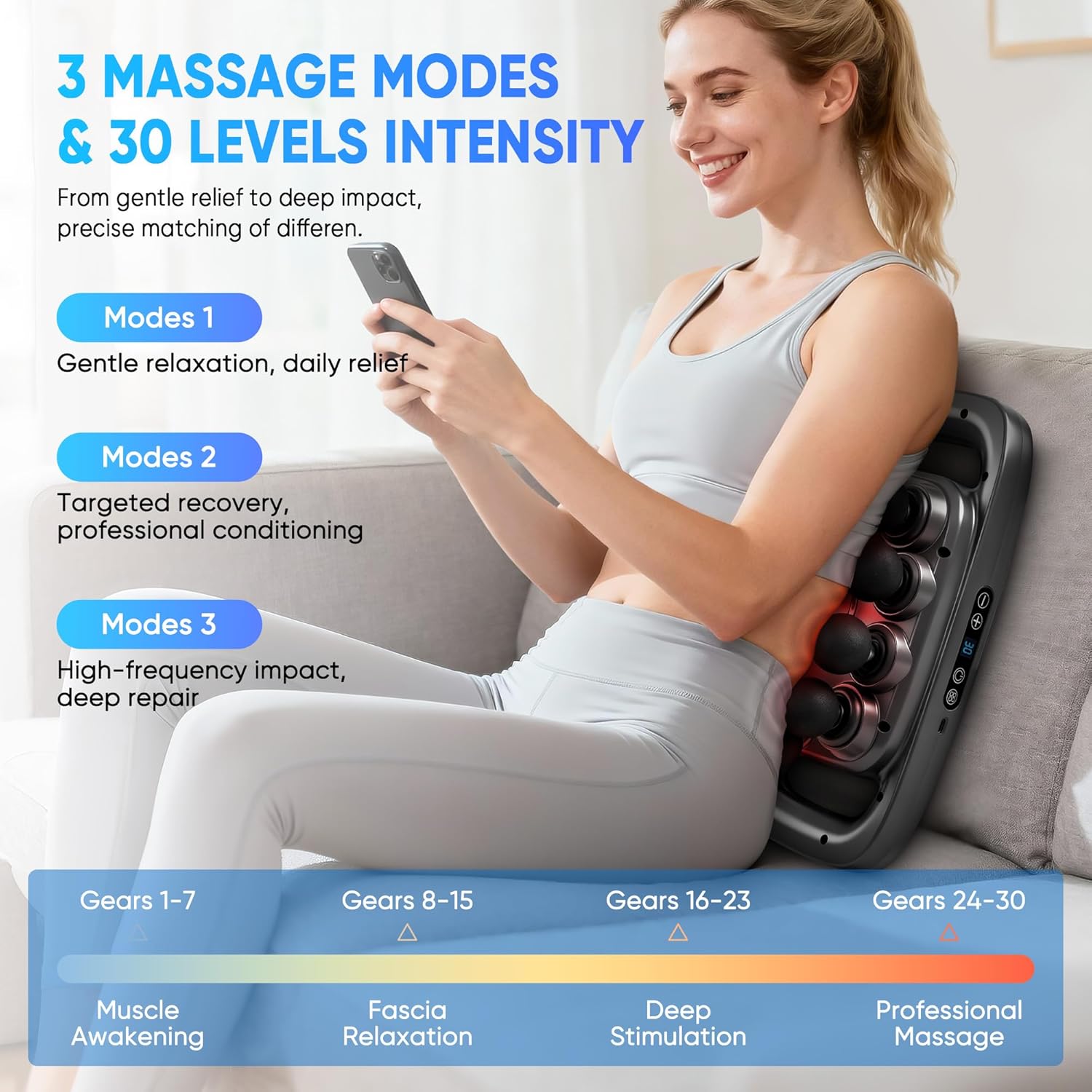 Deep Tissue Massage Gun with 20 Attachments – 30 Speed Levels for Muscle Recovery, Pain Relief & Full Body Relaxation